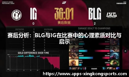 赛后分析：BLG与IG在比赛中的心理素质对比与启示